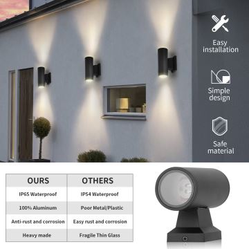 Aigostar - Āra sienas lampa 2xGU10/230V melna IP65 apaļa