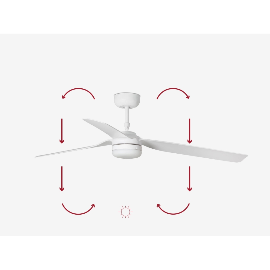 FARO 33814WP-20 - LED Aptumšojams griestu ventilators PUNT M LED/24W/230V 3000K/4200K/6500K balta d. 130 cm SMART + tālvadības pults