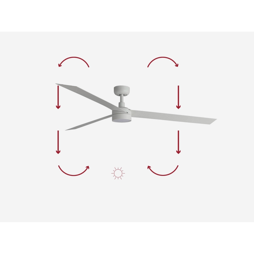 FARO 34292-1TW - LED Aptumšojams ventilators CRUISER LED/20W/230V 2700/4000/6500K d. 160 cm + tālvadības pults