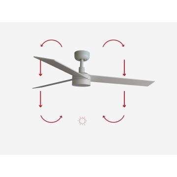 FARO 34297-1TW - LED Aptumšojams ventilators RUDDER L LED/20W/230V 2700/4000/6500K d. 132 cm + tālvadības pults