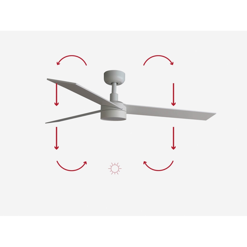 FARO 34297-1TW - LED Aptumšojams ventilators RUDDER L LED/20W/230V 2700/4000/6500K d. 132 cm + tālvadības pults