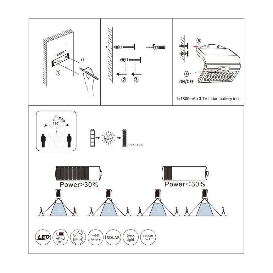 Globo - LED Saules enerģijas lampa ar sensoru LED/3,5W/3,7V 7000K IP44