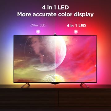 Govee - Backlight 3S Netflix TV 55-65" SMART LED aizmugurējais apgaismojums RGBICW Wi-Fi + tālvadības pults