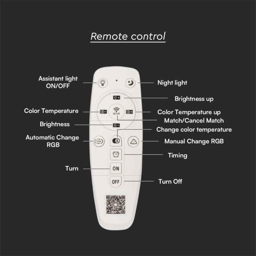 LED Aptumšojama griestu lampa LED/120W/230V 3000-6500K + tālvadības pults