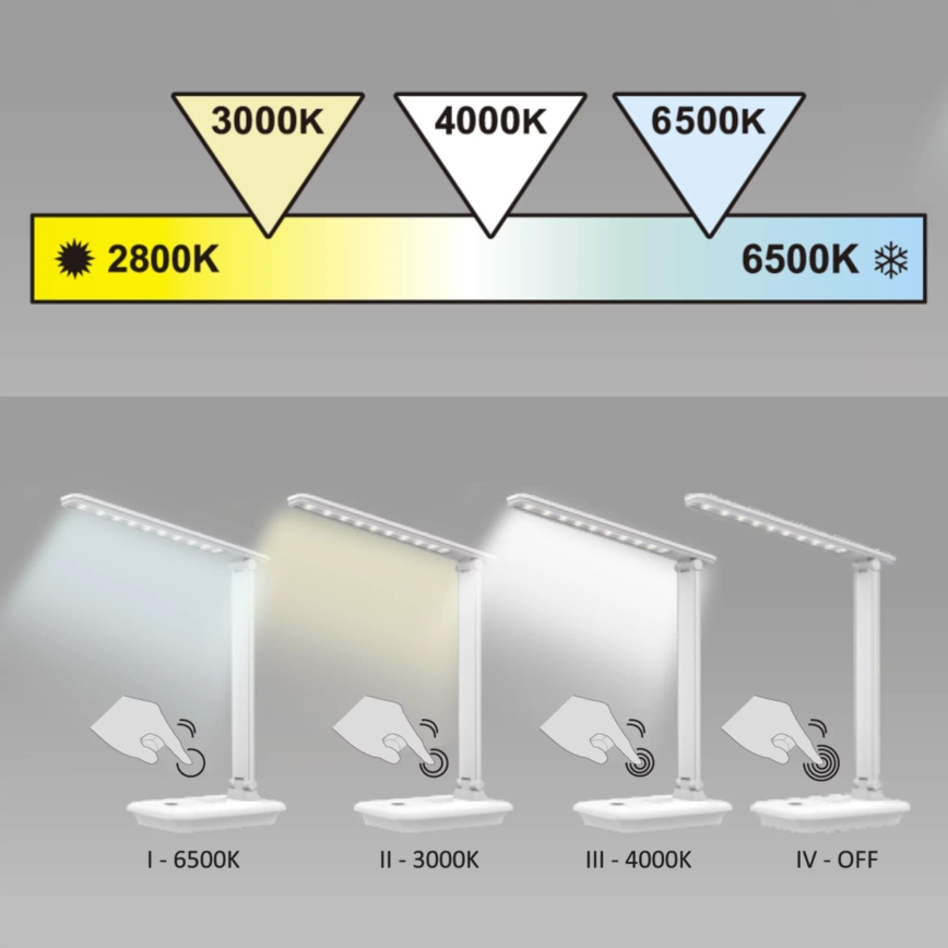 LED  Aptumšojama skārienjūtīga galda lampa VINTO LED/8W/230V balta