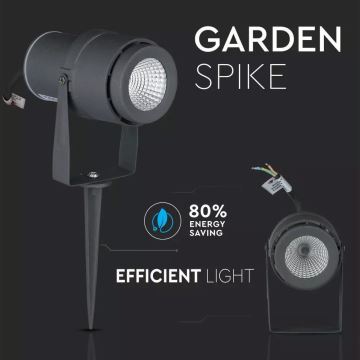 LED Āra lampa LED/12W/100-240V IP65 pelēka - zaļa lampa