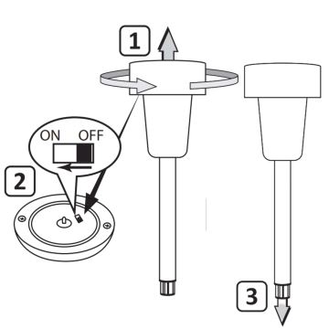 LED Saules enerģijas lampa STIK LED/1,2V IP44