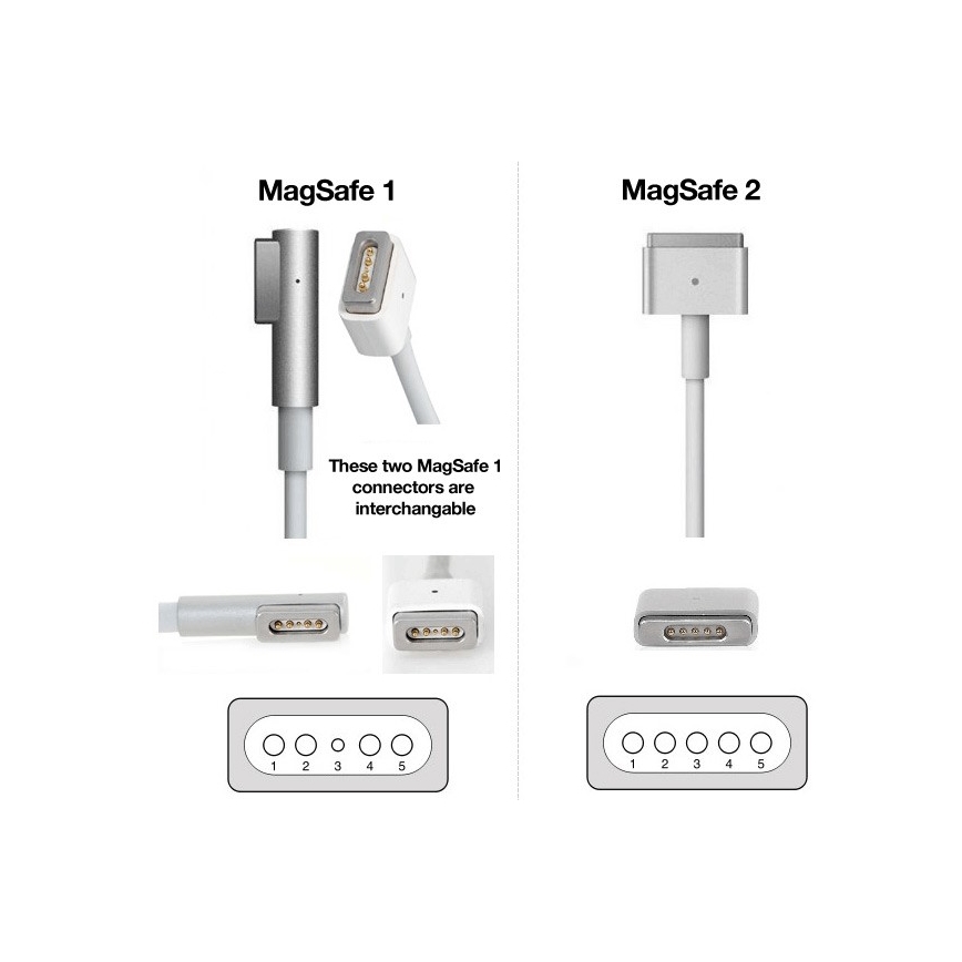 PATONA-Lādētājs 16,5V/3,65A 60W Apple MacBook Air A1436, A1465, A1466 MagSafe 2