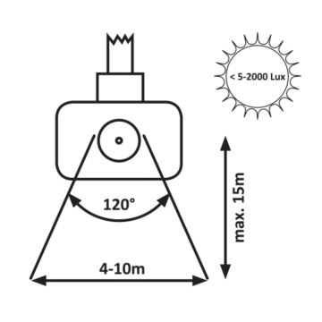 Rabalux - LED Prožektors ar sensoru LED/30W/230V 4000K IP44 melna