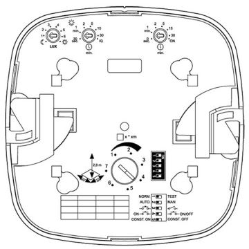 Steinel 079529 - Klātbūtnes noteikšanas detektors HF 360 DALI-2 APC balts